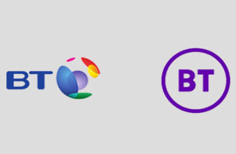 bt complaints number